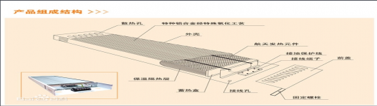 內蒙古電采暖告訴您煤改電電采暖的優(yōu)點